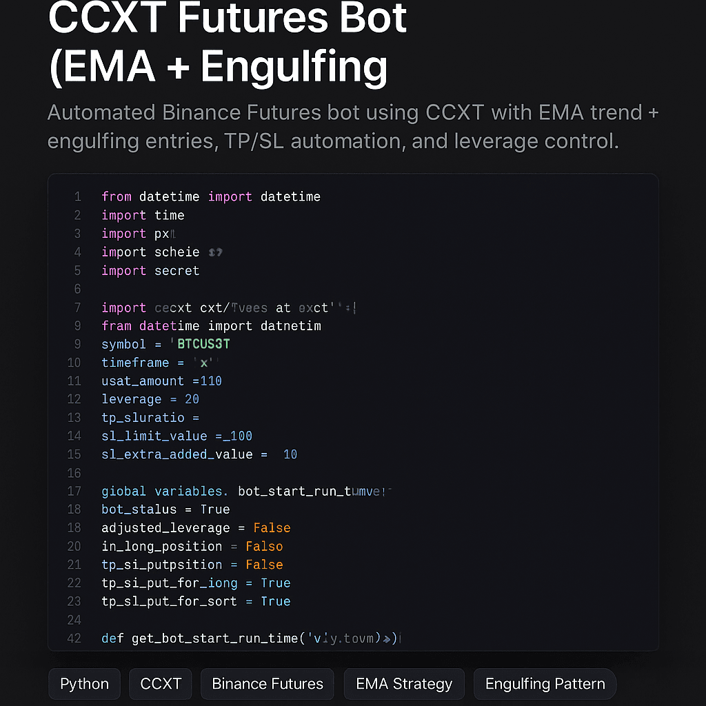 CCXT Futures Bot (EMA + Engulfing)